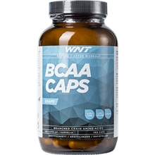 Anabolic Caps