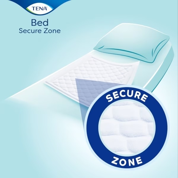 TENA Bed Plus 60x90 (Kuva 2 tuotteesta 3)