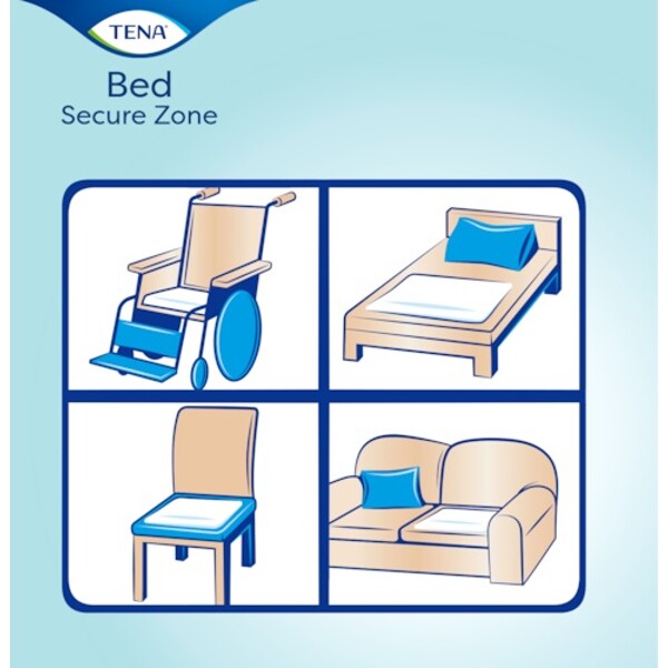 TENA Bed Secure Zone Plus 60x75 (Kuva 4 tuotteesta 4)