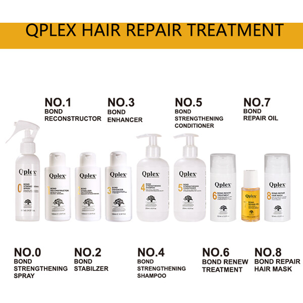 Arganmidas QPlex No.0 Bond Strengthening Spray (Kuva 5 tuotteesta 9)