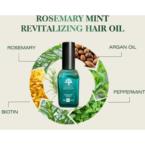 Arganmidas Rosemary Mint Revitalizing Hair Oil (Kuva 5 tuotteesta 9)