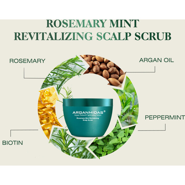 Arganmidas Rosemary Mint Revitalizing Scalp Scrub (Kuva 7 tuotteesta 9)