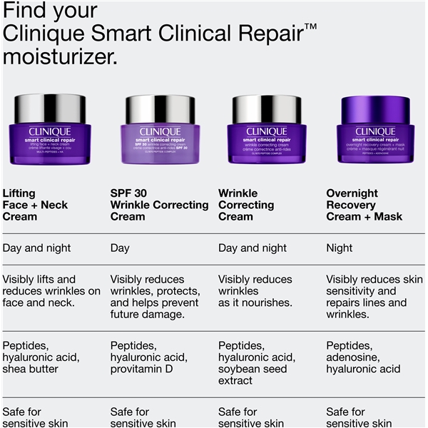 Smart Clinical Repair Overnight Cream + Mask (Kuva 9 tuotteesta 10)