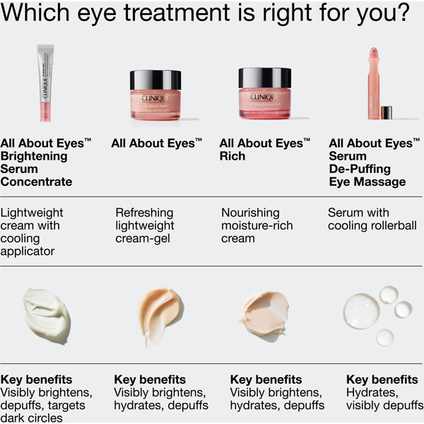 All About Eyes Brightening Serum Concentrate (Kuva 8 tuotteesta 10)