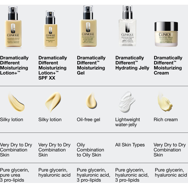 Dramatically Different SPF 50 (Kuva 8 tuotteesta 8)