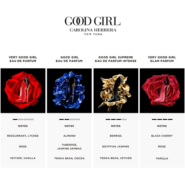 Very Good Girl Glam - Eau de parfum (Kuva 3 tuotteesta 9)