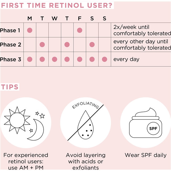 Retinol + HPR Ceramide Capsules Serum (Kuva 6 tuotteesta 6)