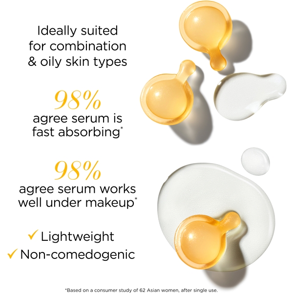 Ceramide Capsules Restoring Light Serum (Kuva 4 tuotteesta 7)