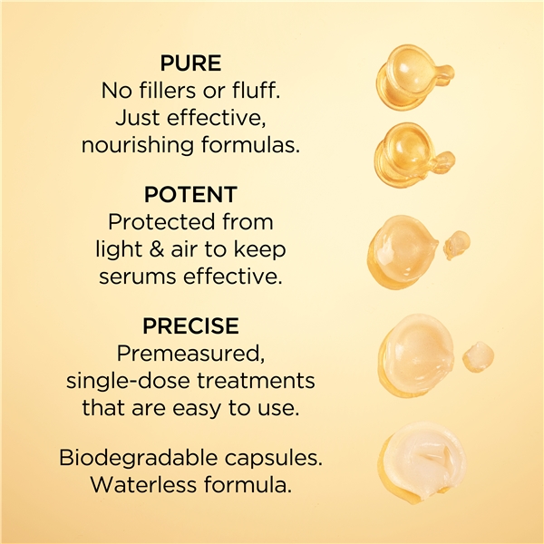 Ceramide Capsules Restoring Light Serum (Kuva 6 tuotteesta 7)