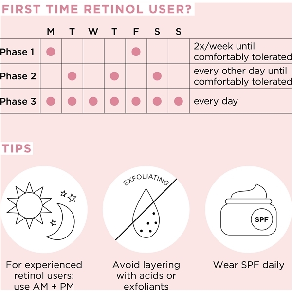 Retinol + HPR Ceramide Water Cream (Kuva 6 tuotteesta 6)
