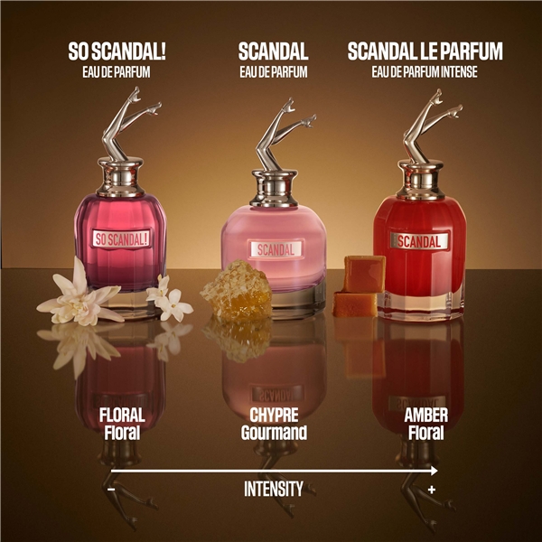 Scandal Le Parfum - Eau de parfum intense (Kuva 3 tuotteesta 3)