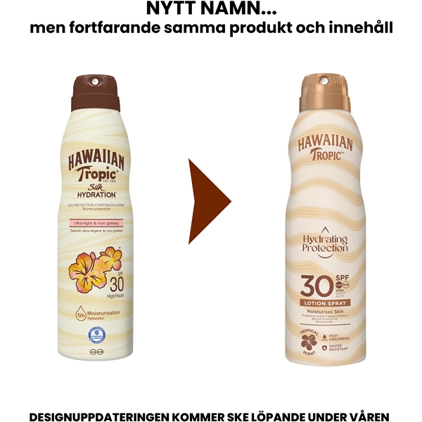 Hydrating Protection SPF30 Lotion Spray (Kuva 2 tuotteesta 2)