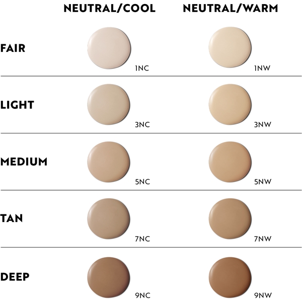 IsaDora No Compromise Lightweight Concealer (Kuva 5 tuotteesta 8)