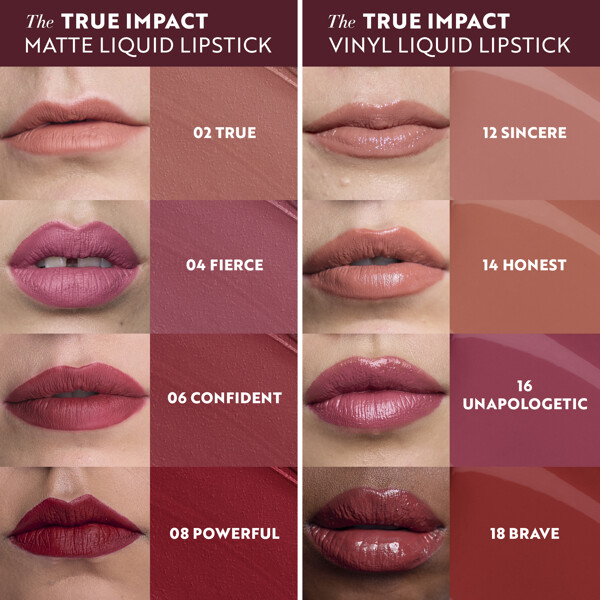 IsaDora The True Impact Matte Liquid Lipstick (Kuva 6 tuotteesta 8)