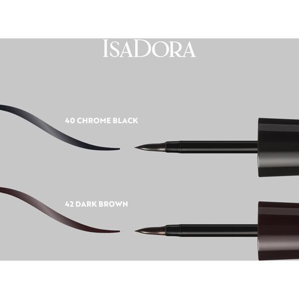 IsaDora The Glossy Eyeliner (Kuva 6 tuotteesta 6)