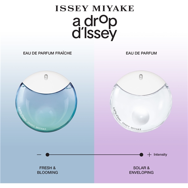 Issey Miyake A Drop Fraiche - Eau de parfum (Kuva 9 tuotteesta 9)