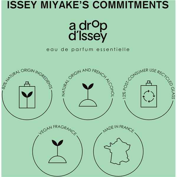 Issey Miyake A Drop Essentielle - Eau de parfum (Kuva 6 tuotteesta 9)