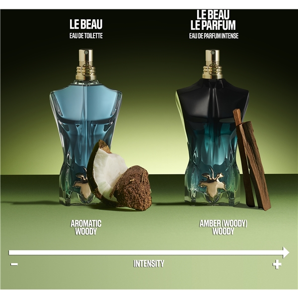 Le Beau Le Parfum - Eau de parfum (Kuva 7 tuotteesta 9)