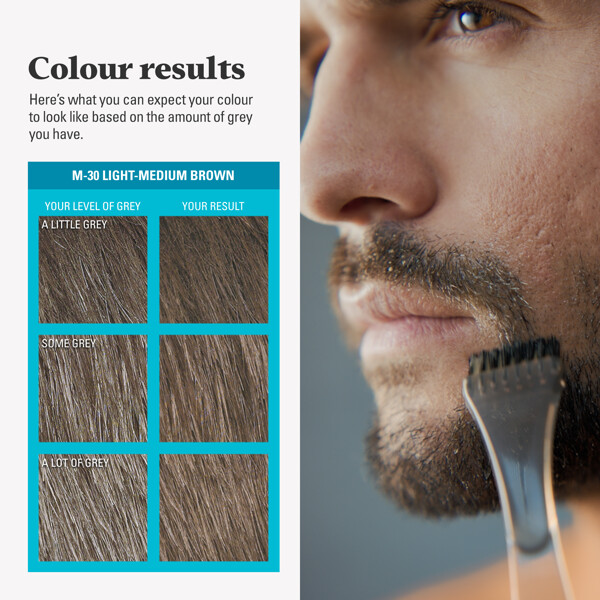 Just For Men Moustache & Beard (Kuva 3 tuotteesta 10)