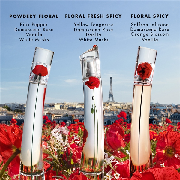 Flower by Kenzo la Récolte Parisienne - Edp (Kuva 7 tuotteesta 7)
