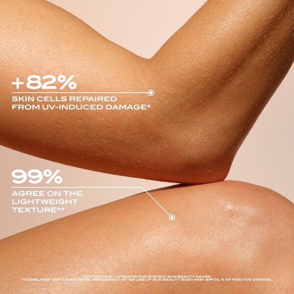 Lancaster SPF50 Sun Care Face & Body Milk (Kuva 5 tuotteesta 7)