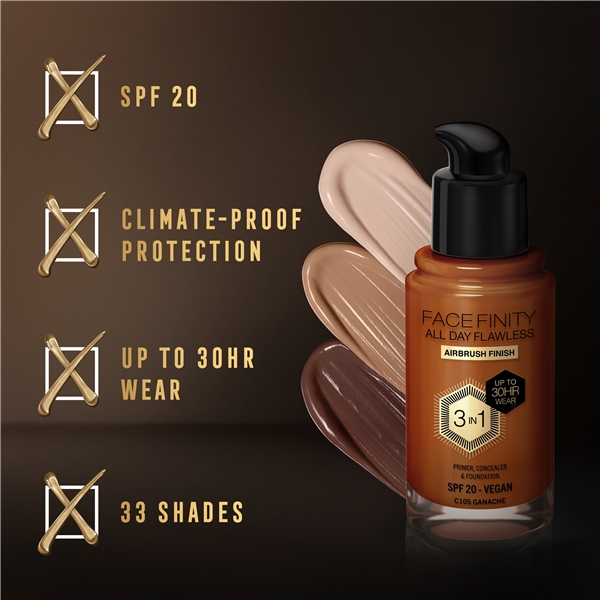 Facefinity All Day Flawless 3 in 1 Foundation (Kuva 6 tuotteesta 7)