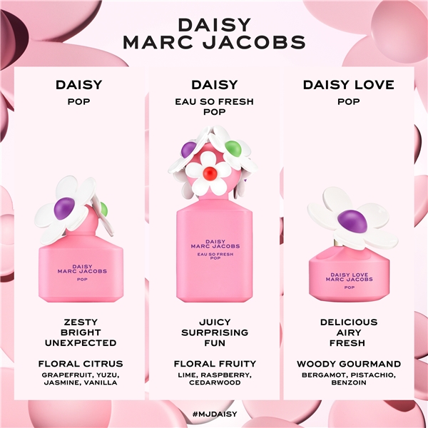 Daisy Love Pop - Eau de toilette (Kuva 9 tuotteesta 9)