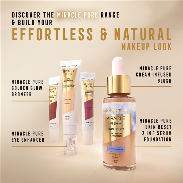 Max Factor Miracle Pure Golden Glow Bronzer (Kuva 8 tuotteesta 8)