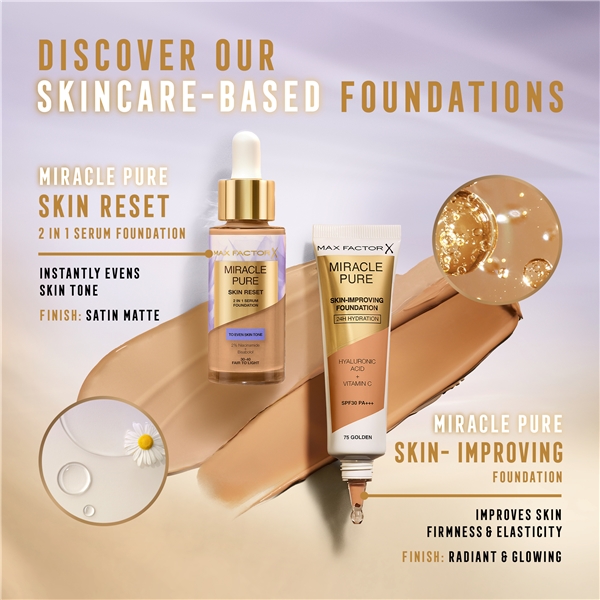 Miracle Pure Skin Reset 2in1 Serum Foundation (Kuva 7 tuotteesta 7)