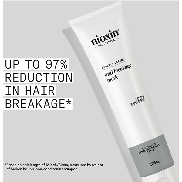 Nioxin Anti Breakage Mask (Kuva 3 tuotteesta 8)