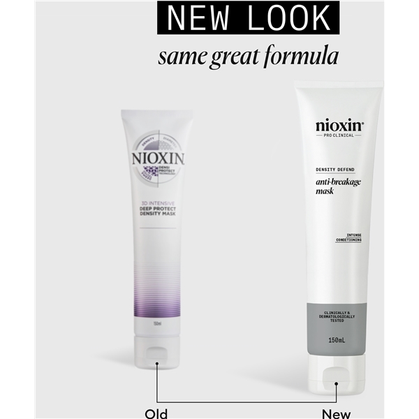 Nioxin Anti Breakage Mask (Kuva 6 tuotteesta 8)