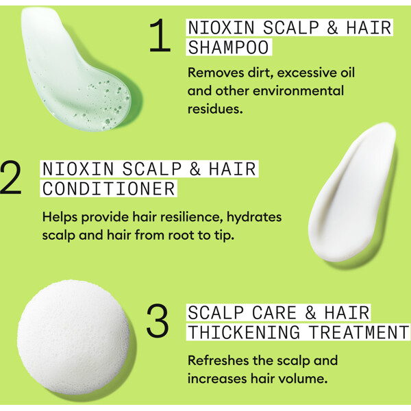Hair System Kit 2 (Kuva 4 tuotteesta 6)