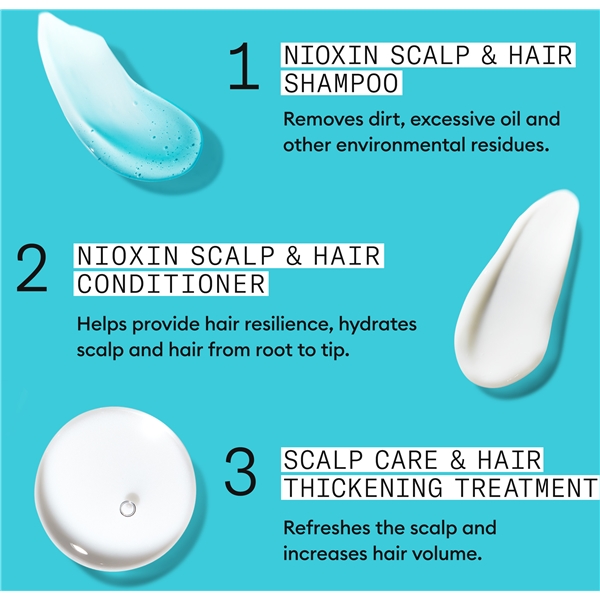 Hair System Kit 3 (Kuva 5 tuotteesta 6)