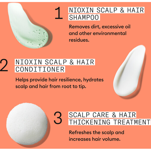 Hair System Kit 4 (Kuva 5 tuotteesta 6)