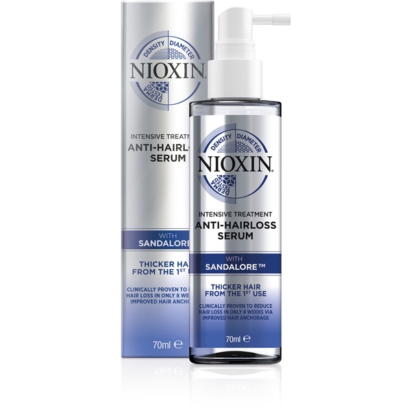NIOXIN Anti Hairloss Treatment (Kuva 1 tuotteesta 6)