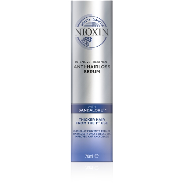 NIOXIN Anti Hairloss Treatment (Kuva 2 tuotteesta 6)