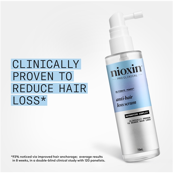 NIOXIN Anti Hairloss Serum (Kuva 5 tuotteesta 6)