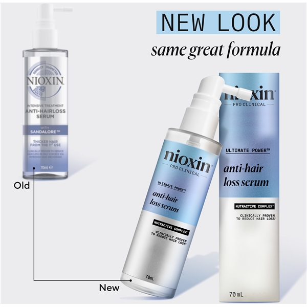 NIOXIN Anti Hairloss Serum (Kuva 6 tuotteesta 6)