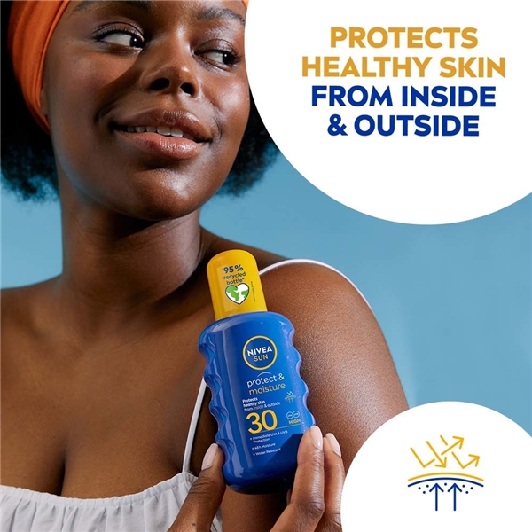 Nivea Sun Protect & Moisture Spray SPF30 (Kuva 2 tuotteesta 6)