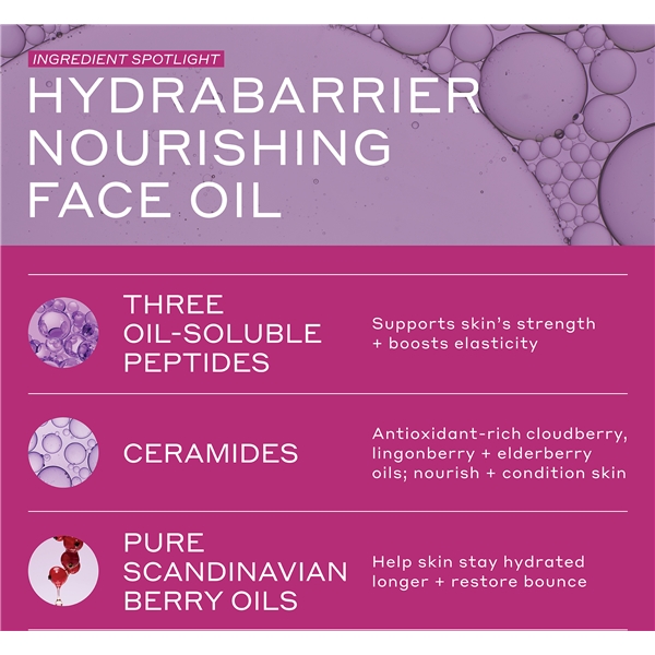Strength HydraBarrier Nourishing Face Oil (Kuva 5 tuotteesta 9)