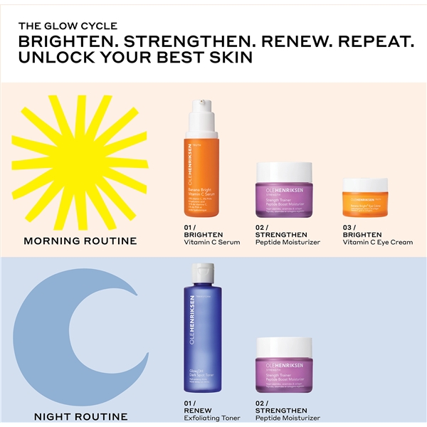 Ole Henriksen Radiance Tretreat Strength Set (Kuva 8 tuotteesta 8)