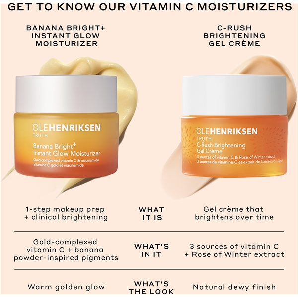 Truth Banana Bright+ Instant Glow Moisturizer (Kuva 9 tuotteesta 10)