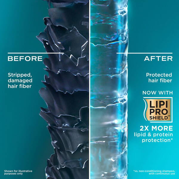 OGX Rescue Fusions Hyaluronic Acid Conditioner (Kuva 4 tuotteesta 6)