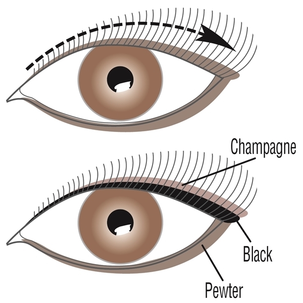 Shimmer Strips Custom Eye Enhancing Eyeliner Trio (Kuva 3 tuotteesta 3)