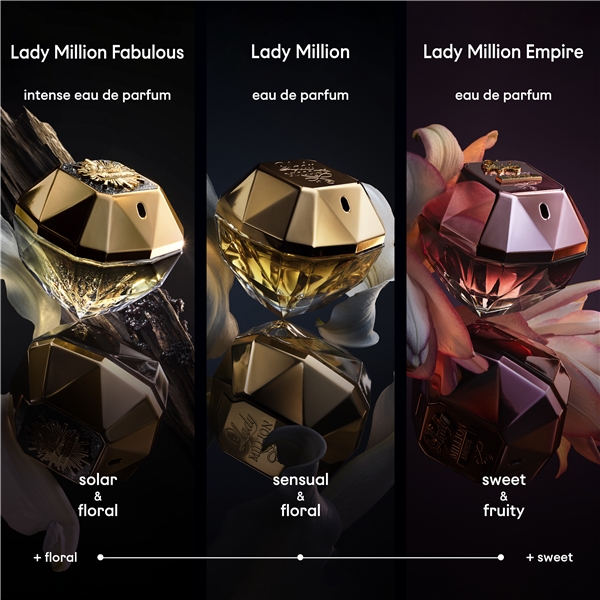 Lady Million Fabulous - Eau de parfum (Kuva 5 tuotteesta 6)