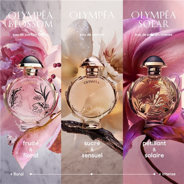 Olympea Solar - Eau de parfum intense (Kuva 4 tuotteesta 7)