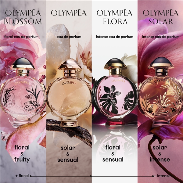 Olympea Flora - Eau de parfum (Kuva 9 tuotteesta 9)