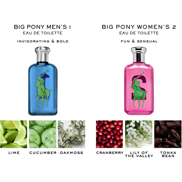 Big Pony Blue 1 For Men - Eau de toilette (Kuva 3 tuotteesta 3)