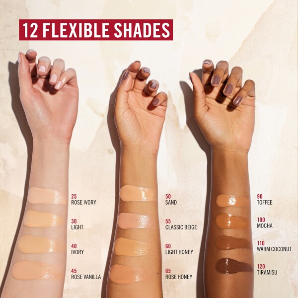 Rimmel Multi Tasker Concealer & Foundation (Kuva 5 tuotteesta 8)