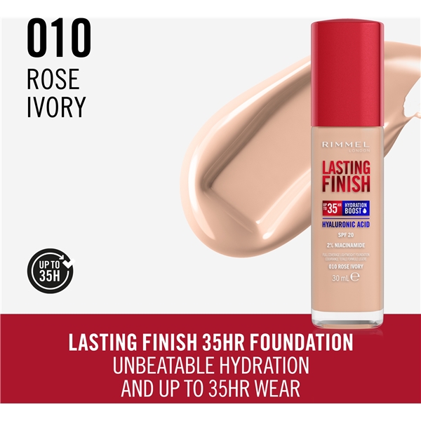 Rimmel Lasting Finish 35 HR Foundation (Kuva 2 tuotteesta 4)